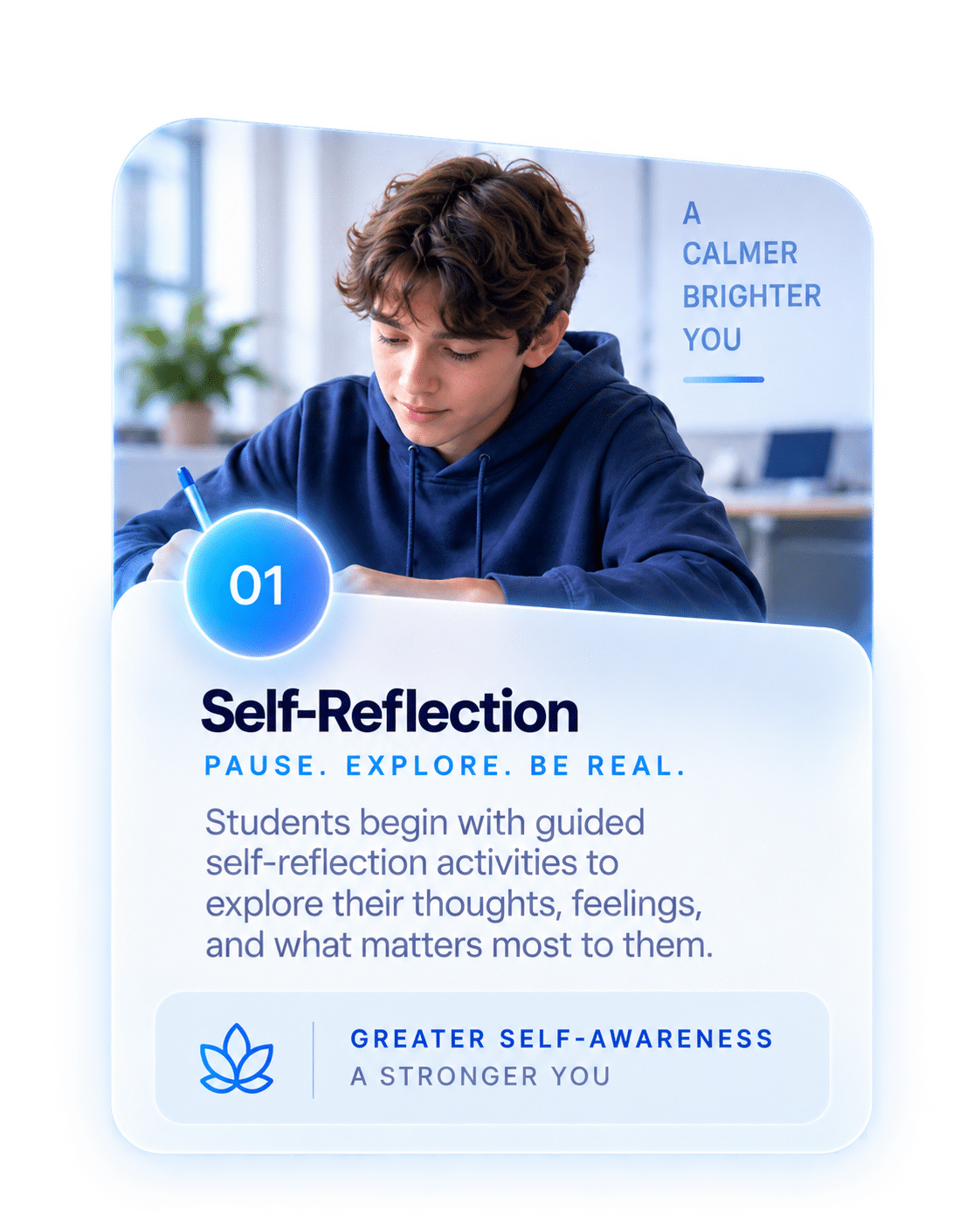 Session one: guided self-reflection for greater self-awareness and a stronger you.