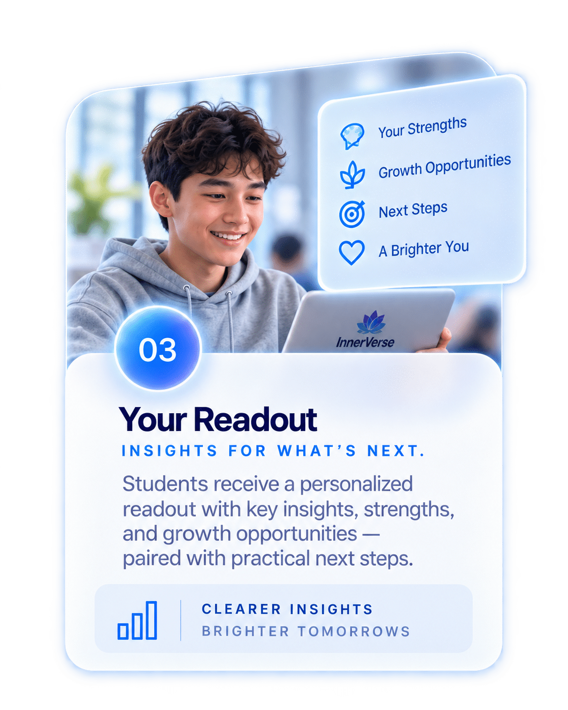 Session three: a personalized readout with strengths, growth opportunities, and next steps.